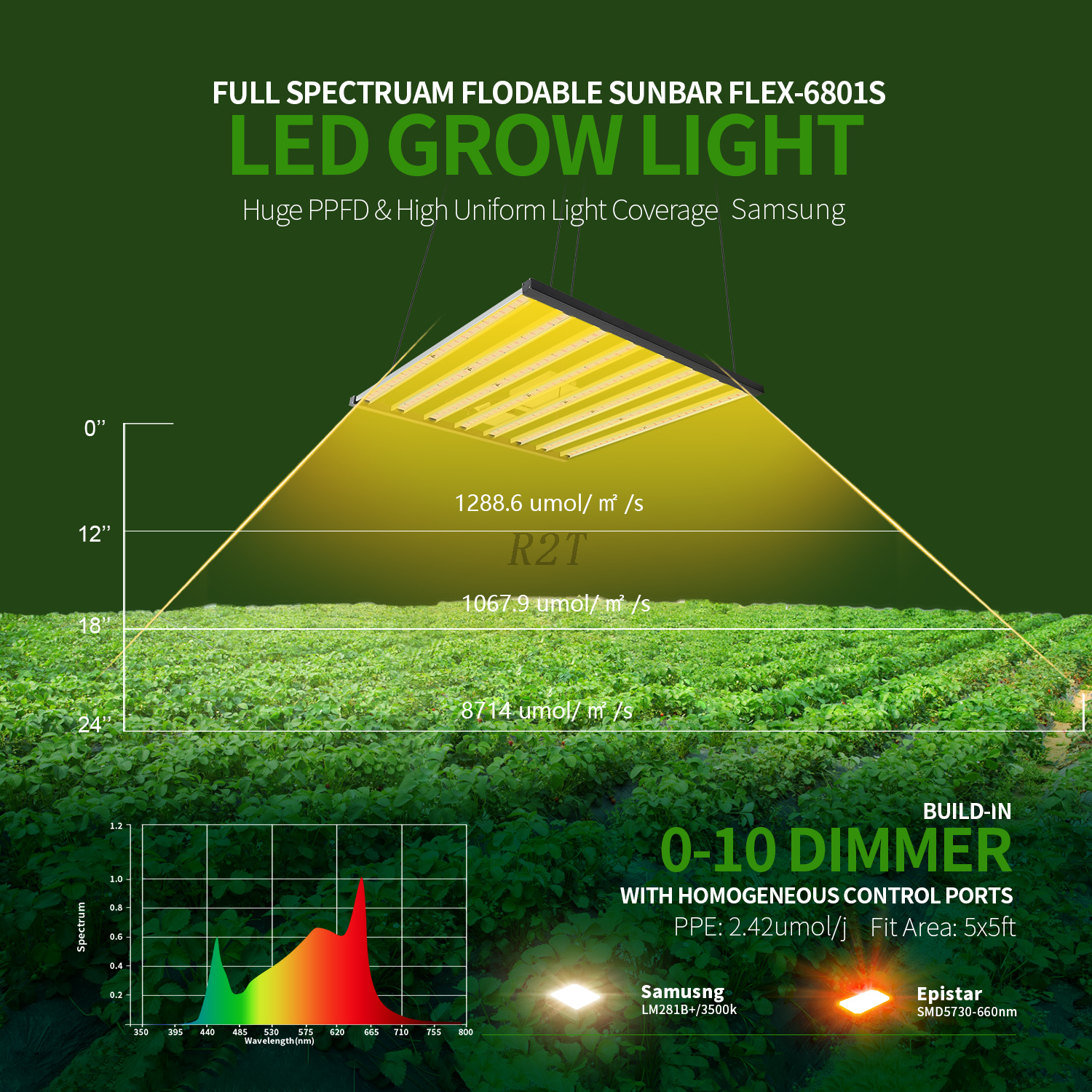 Newest 2021 Dismountable Lamp Full Spectrum Sunbar Flex 680W1S Samsung LED Grow Light for Indoor Garden