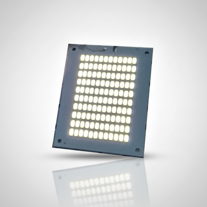 Market Analysis for Led Grow Light