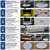 Custom 15S6P Aluminum PCB LED Module | High Power Industrial Lighting Solution
