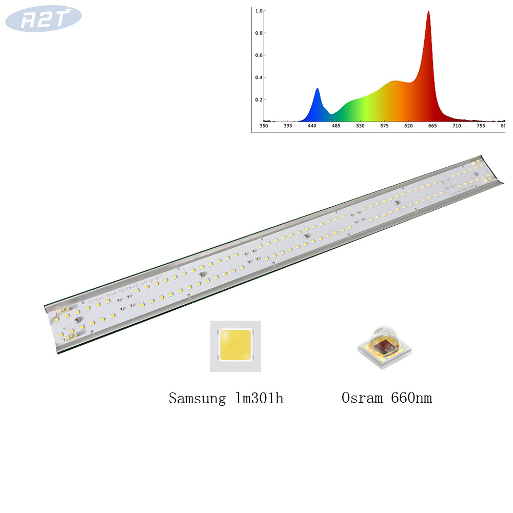 High-Efficiency 60W LED Module PCBA: 24V-48V DC Light Engine for Industrial & Outdoor Fixtures