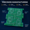 Custom FR4 Multilayer PCB Panel for LED Control Modules | R2T Industry