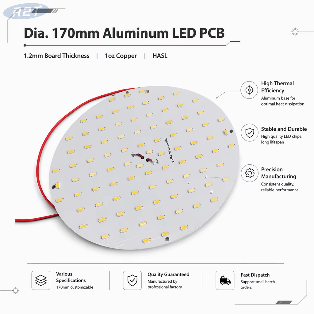 Custom 15S6P Aluminum PCB LED Module | High Power Industrial Lighting Solution